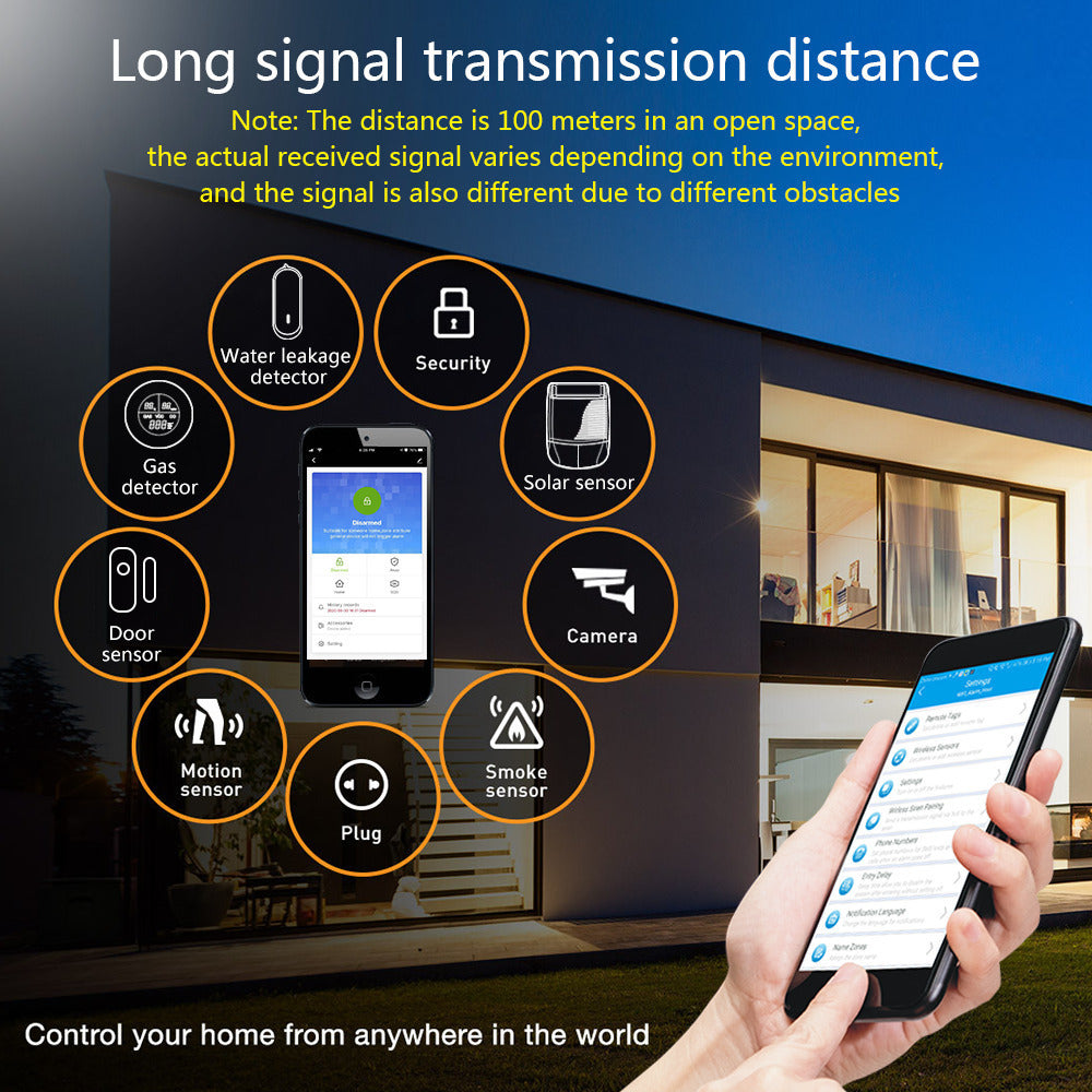 WIFI Alarm System Card APP Remote Control Wireless Home Security Smart Home Alarm Kits Image 9