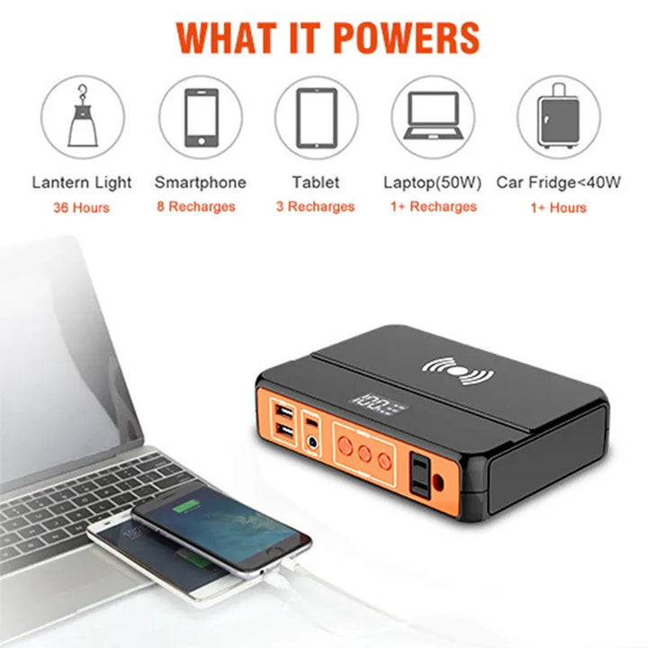 PlusPower External Portable Power Bank w/ AC Outlet (22,500 mAH) Image 3