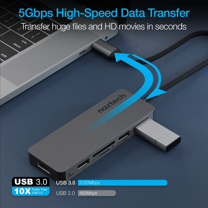 Naztech MaxDrive7 Universal USB-C Adapter Hub (15593-HYP) Image 4