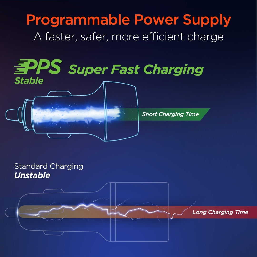 HyperGear SpeedBoost 25W PD USB-C Car Kit with PPS Fast Charge Tech (15622-HYP) Image 7