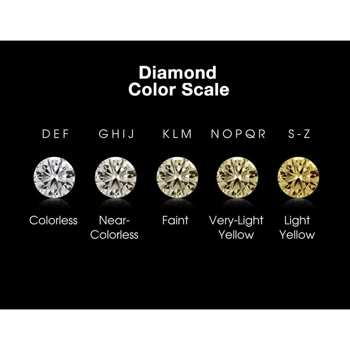 1.00 Carat (ctw H-II2-I3) Diamond Engagement Ring and Wedding Band Set 14K White Gold Image 4