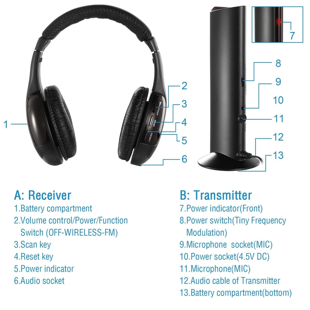 Wireless RF Headphones HiFi Over Ear Headsets RF Transmitter Receiver Image 8