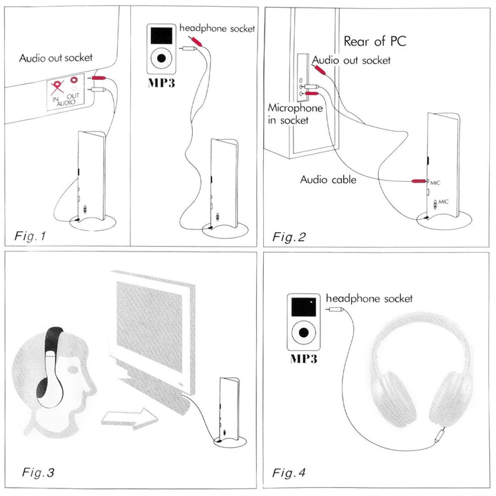 Wireless RF Headphones HiFi Over Ear Headsets RF Transmitter Receiver Image 9