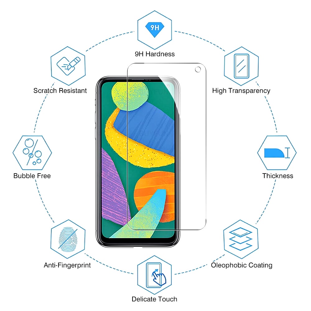 Samsung Galaxy F52 5G Screen Protector 9H Ultra-Clear Tempered Glass 2.5D Edge Image 4