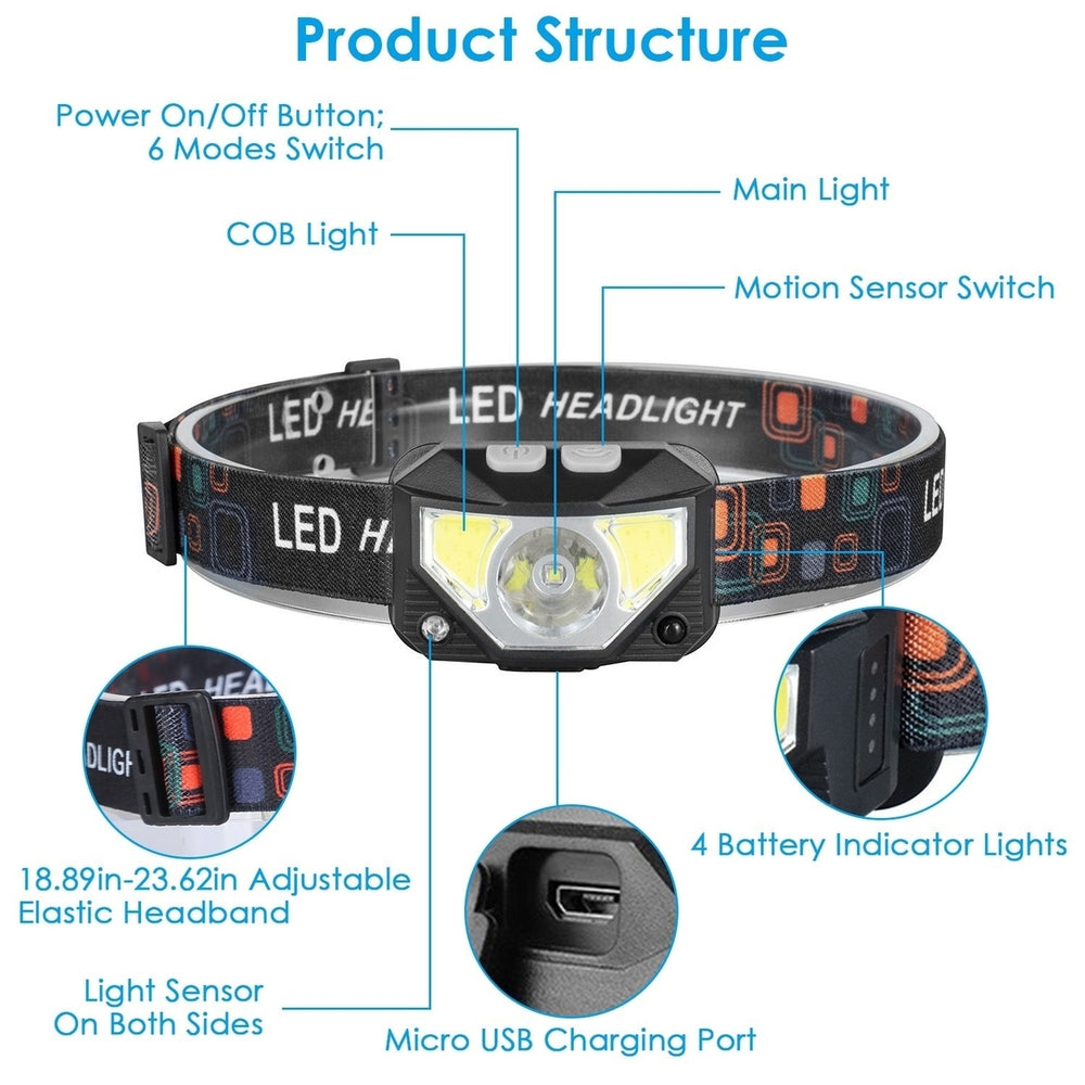 2Packs Rechargeable Motion Sensor Headlamp 6 Light Modes Headlight Torch Flashlight for Fishing Running Camping Hiking Image 2