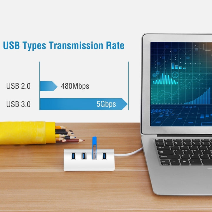4 Ports USB3.0 Hub 5Gbps USB3.0 Aluminum Expansion Hub Splitter File Video Date Reader Transmission Image 6