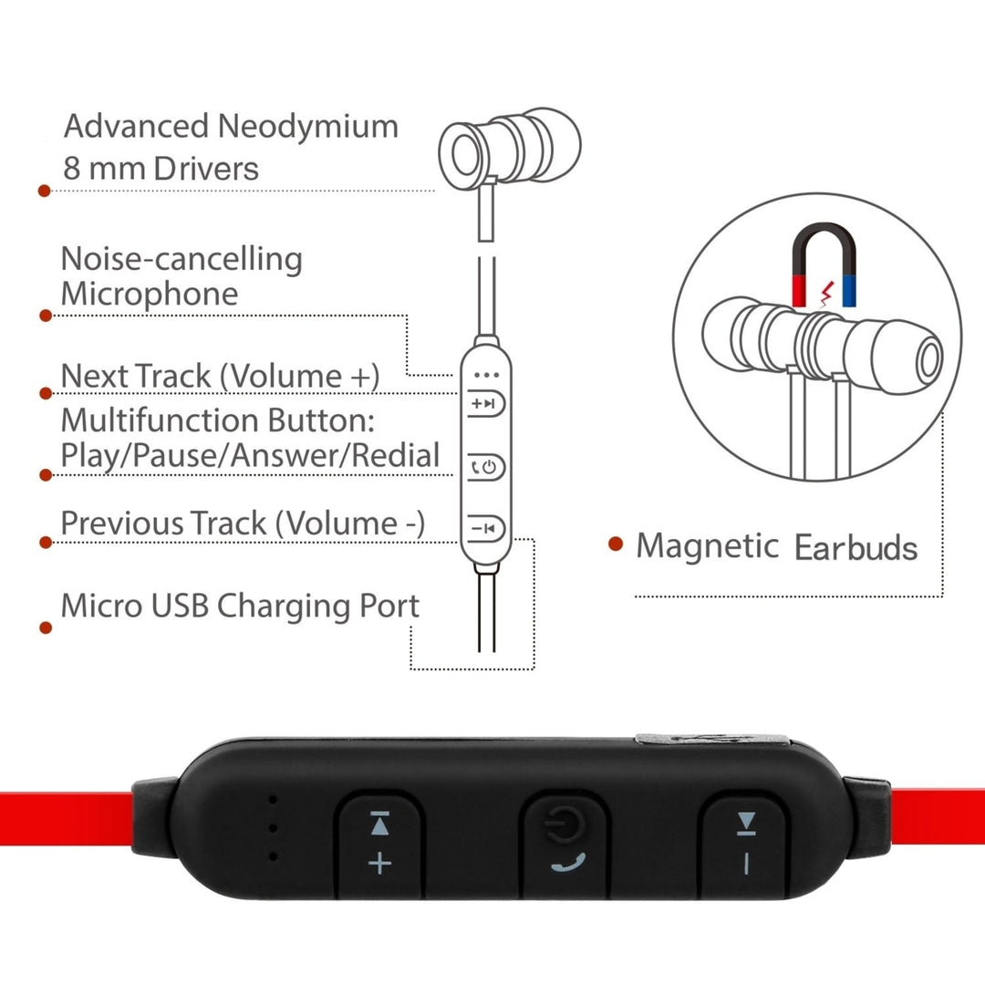 Sport Headsets Wireless V4.1 In-Ear Stereo Headphones Sweat-proof Running Earphones Image 10