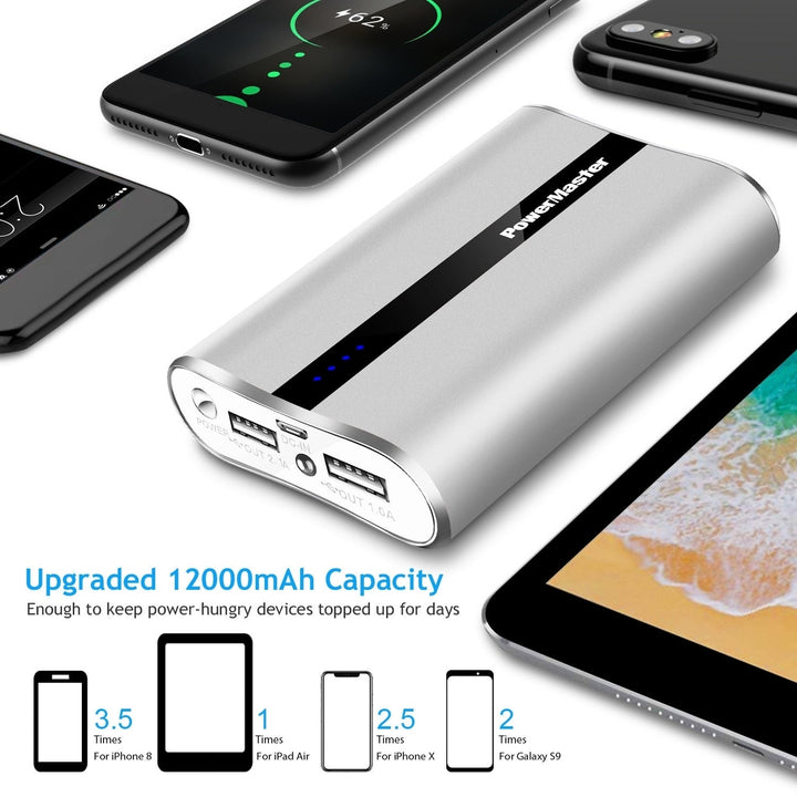 12000mAh Portable Charger with Dual USB Ports 3.1A Output Power Bank Ultra-Compact External Battery Pack Image 4