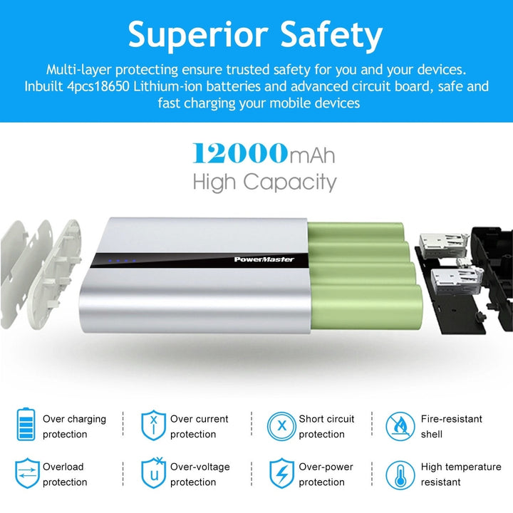 12000mAh Portable Charger with Dual USB Ports 3.1A Output Power Bank Ultra-Compact External Battery Pack Image 6