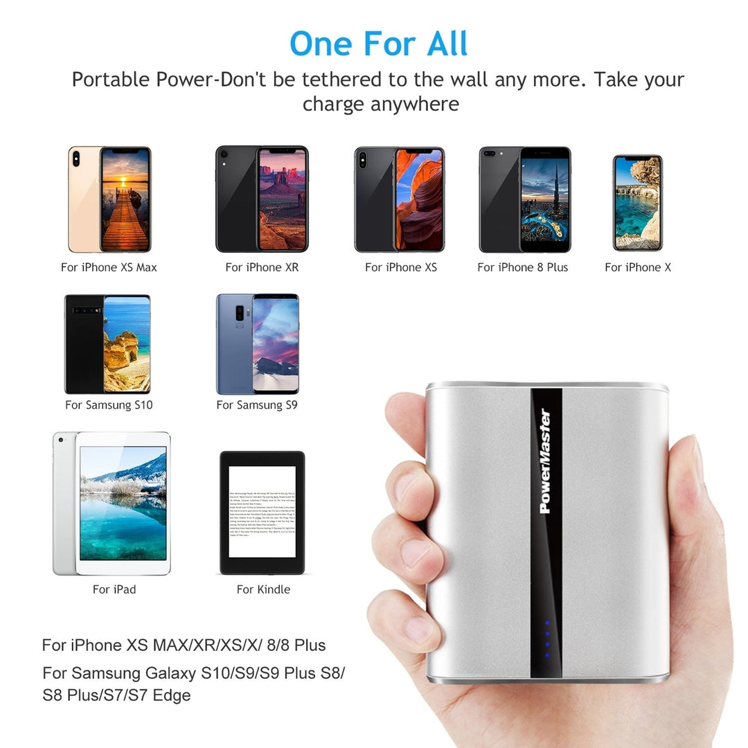 12000mAh Portable Charger with Dual USB Ports 3.1A Output Power Bank Ultra-Compact External Battery Pack Image 8
