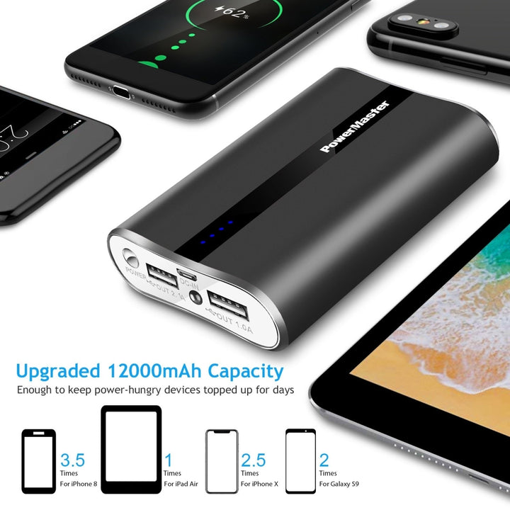 12000mAh Portable Charger with Dual USB Ports 3.1A Output Power Bank Ultra-Compact External Battery Pack Image 12