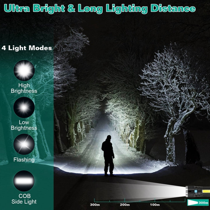 Rechargeable Flashlight LED Floodlight Torch with Strap Super Bright Flashlight Image 2