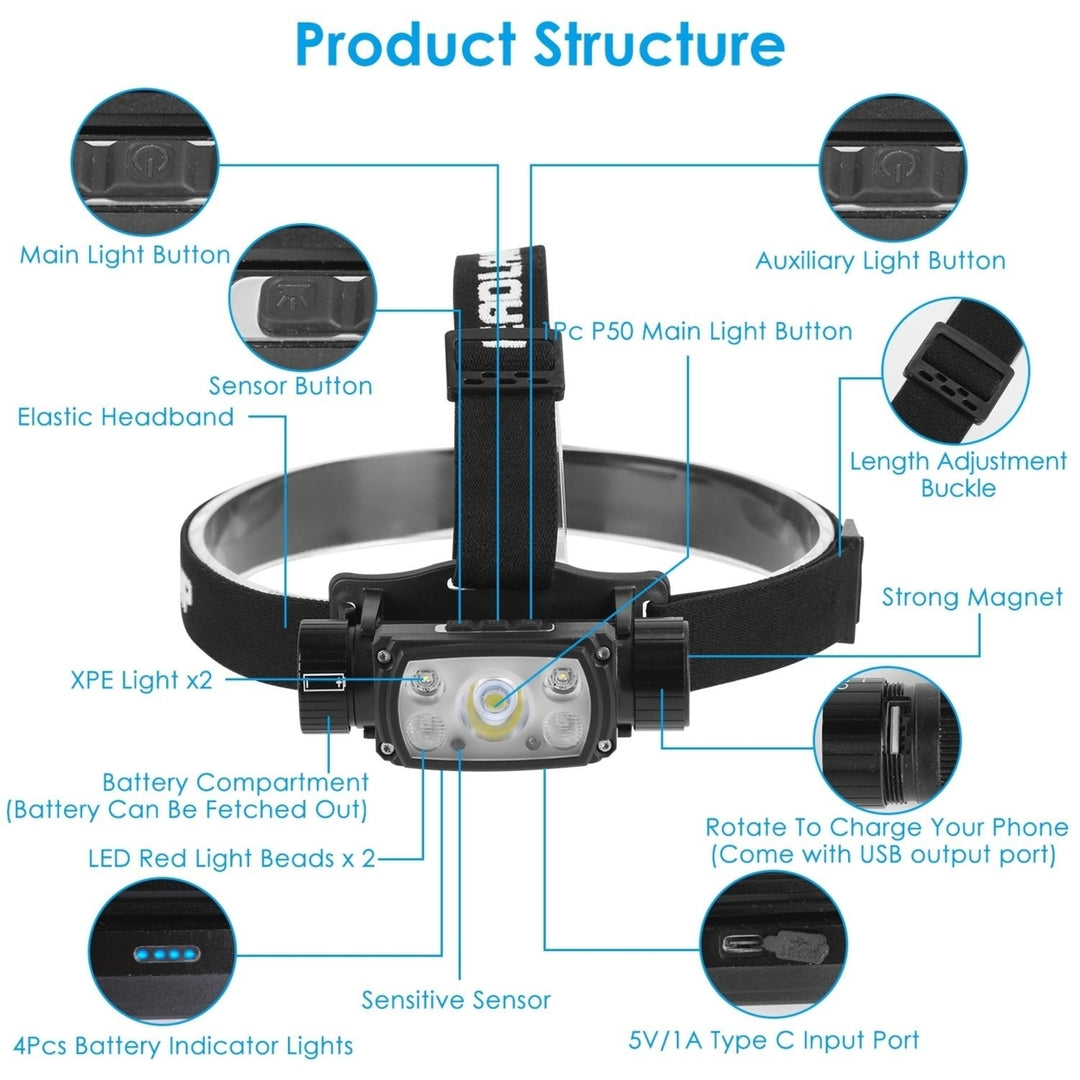 Rechargeable Motion Sensor Headlamp 9 Light Modes Hand Wave Headlight Phone Charging Torch Flashlight for Fishing Image 4