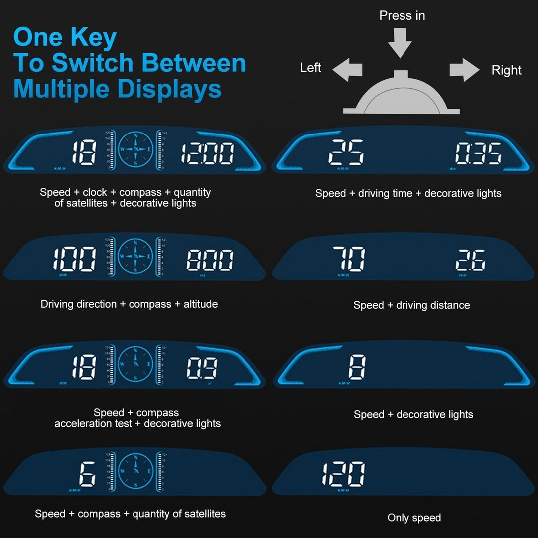 Universal Car HUD GPS Head up Display Speedometer Odometer with Acceleration Time Compass Altitude Driving Distance Over Image 4