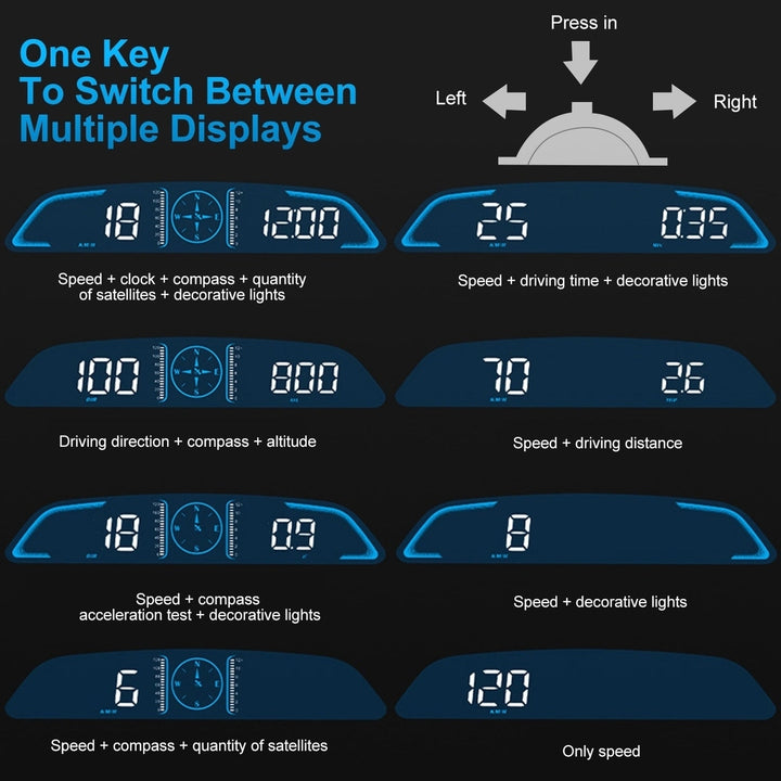 Universal Car HUD GPS Head up Display Speedometer Odometer with Acceleration Time Compass Altitude Driving Distance Over Image 4