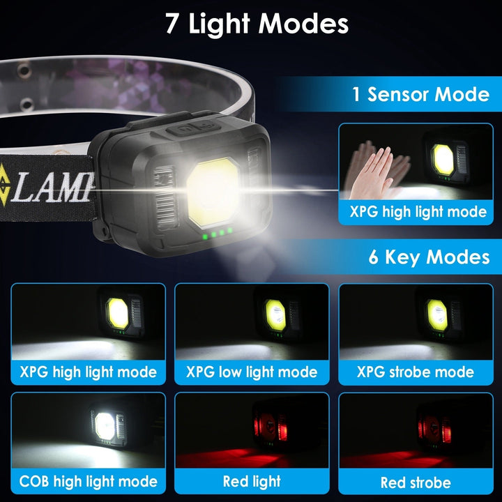 2Packs Rechargeable Motion Sensor Headlamp 6 Light Modes COB XPG Headlight Torch Flashlight for Fishing Running Camping Image 3