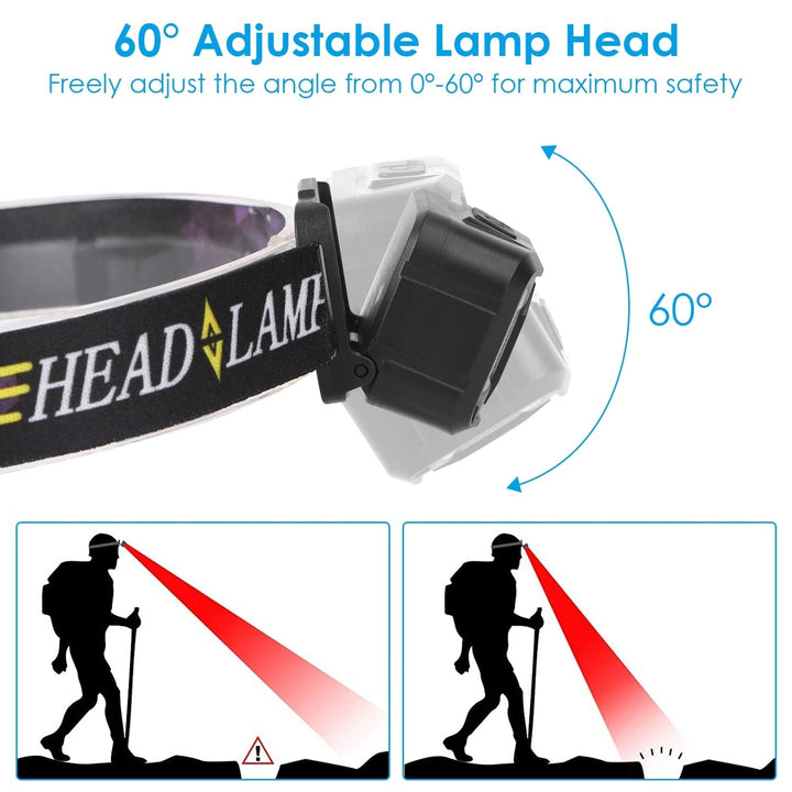 2Packs Rechargeable Motion Sensor Headlamp 6 Light Modes COB XPG Headlight Torch Flashlight for Fishing Running Camping Image 4