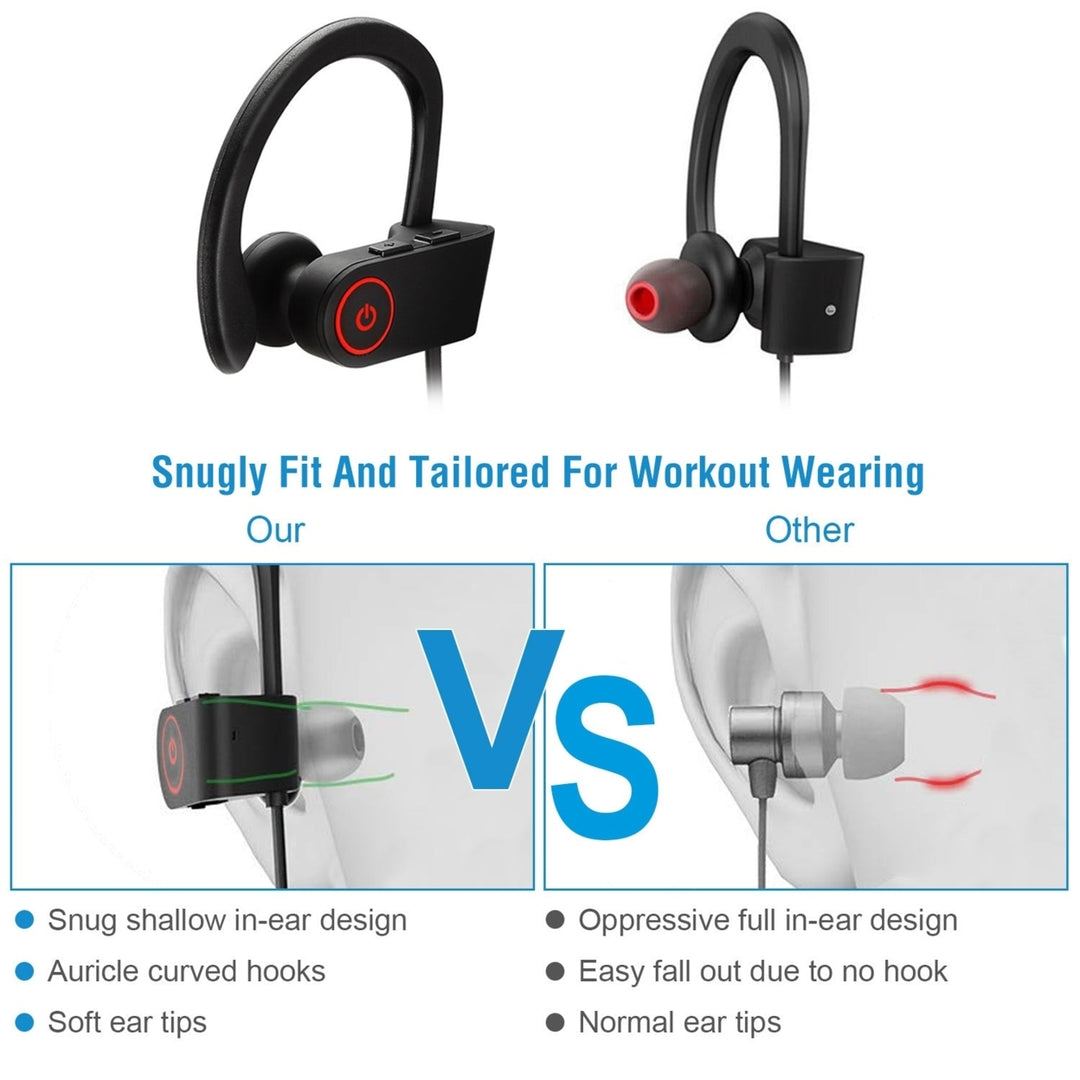 Wireless Headset IPX7 Waterproof Sport Headphones In-Ear Wireless4.1 Stereo Earphone Noise Canceling Neck Earbuds Image 4