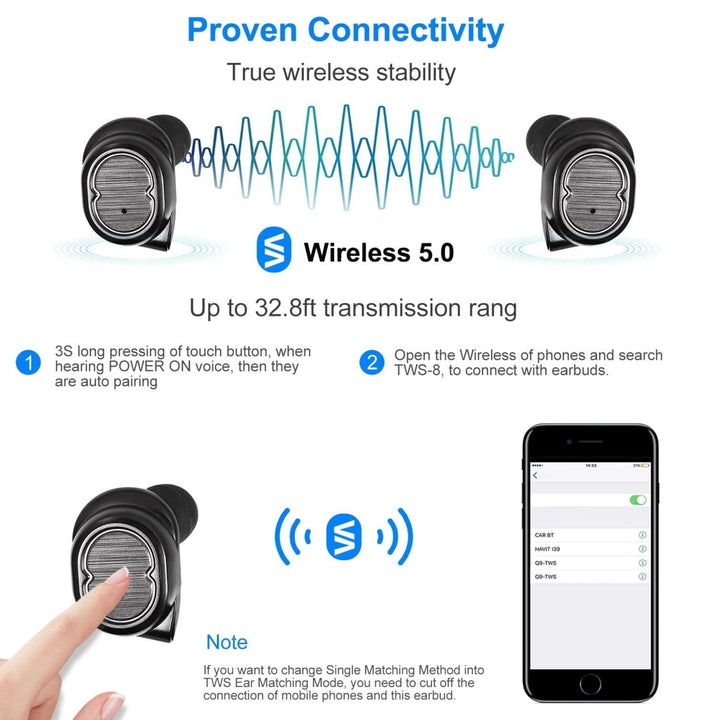 TWS Wireless 5.0 Earbuds IPX4 Touch In-Ear Stereo Earphone Noise Canceling Earpieces 32.8 ft Transmission Range Image 8