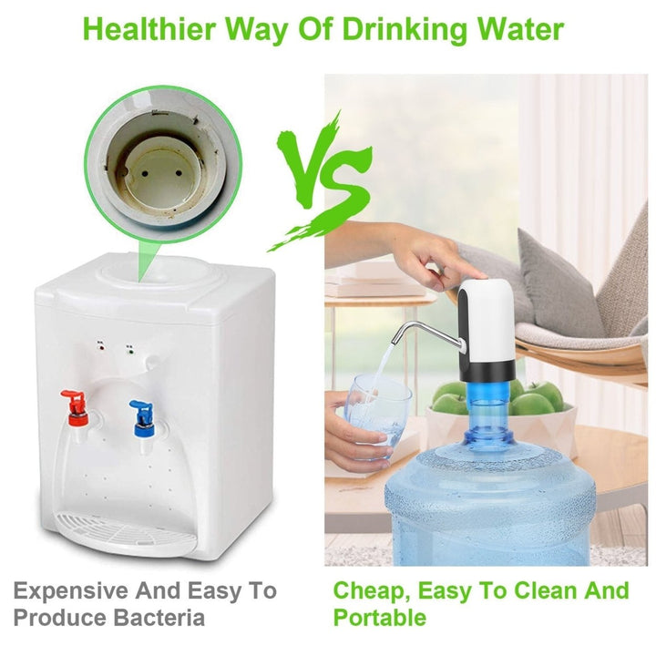 Electric Water Bottle Dispenser Rechargeable Automatic Drinking Water Bottle Pump For 2-5 Gallon Bottle Image 4