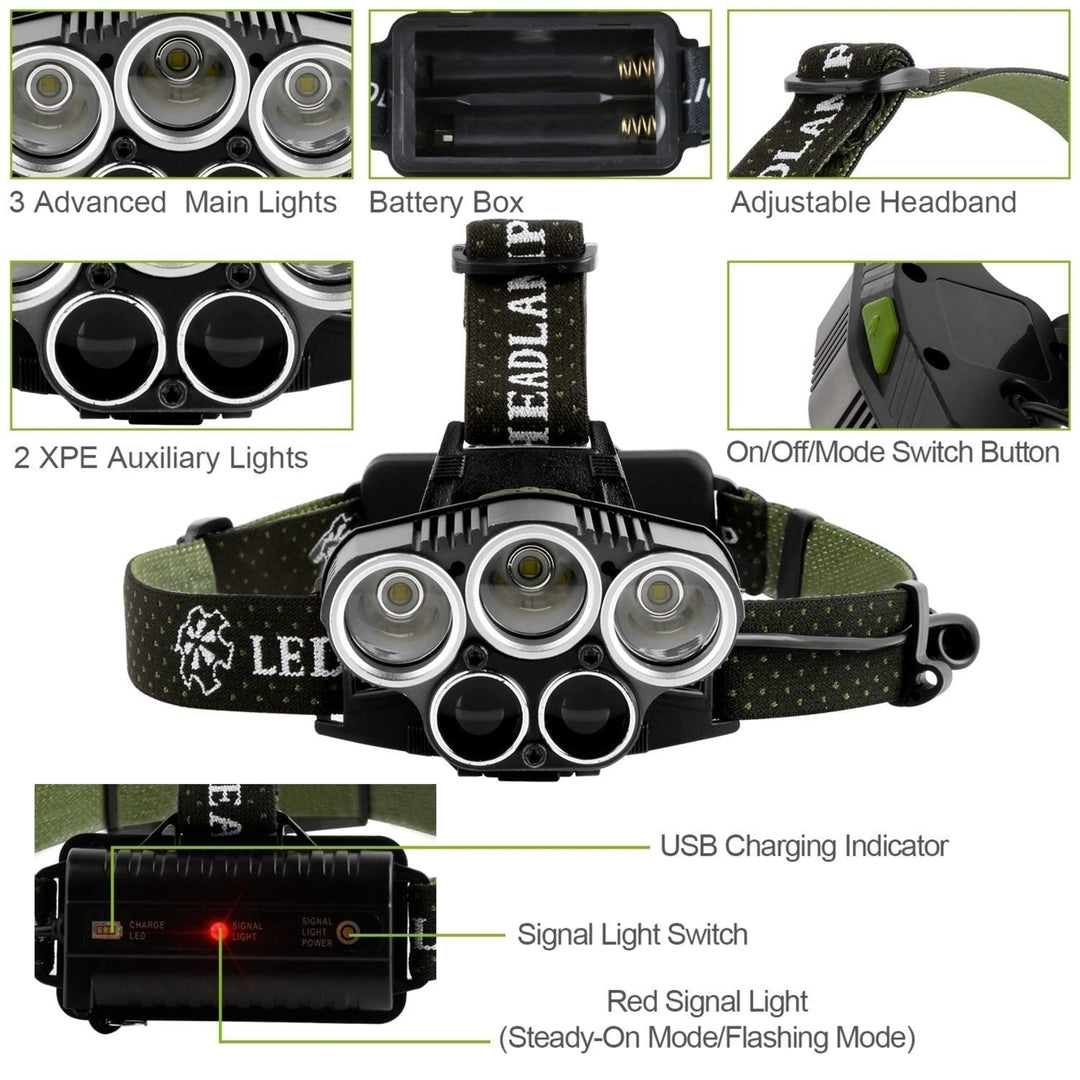 Rechargeable Headlamp 20000 Lumen LED Headlight 6 Modes Headlamp Image 12