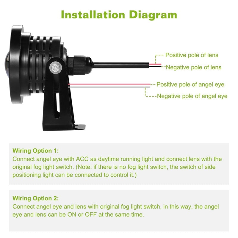 2 Pcs 2.5"Auto COB LED Fog Light 1200LM 6000k White IP65 Waterproof Halo Angel Eye Circle Bulb Lamp Driving DRL 12V Image 6