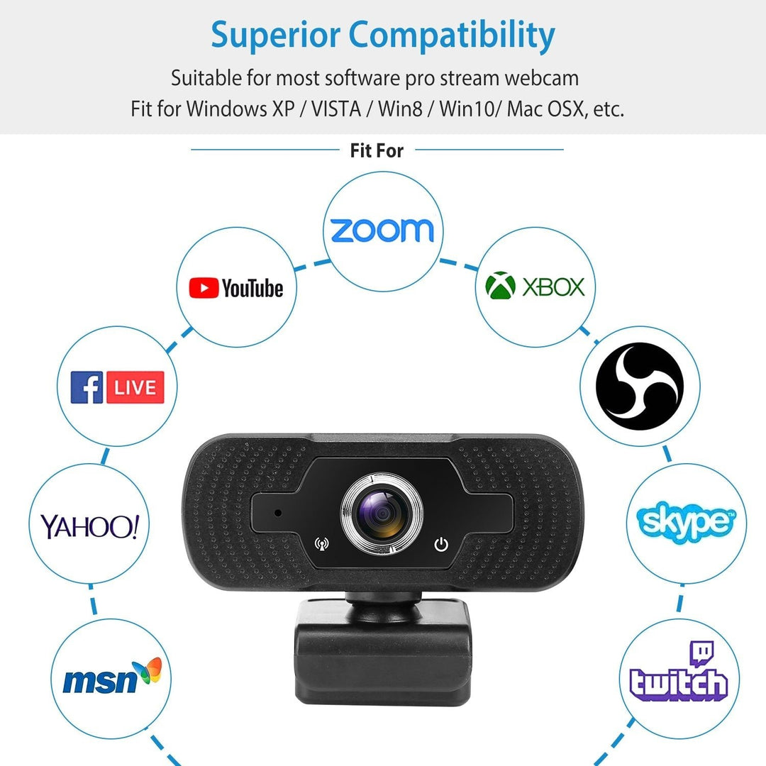 FHD 1080P USB Webcam with Microphone Privacy Cover Rotatable Clip Streaming USB Camera Plug And Play Image 7