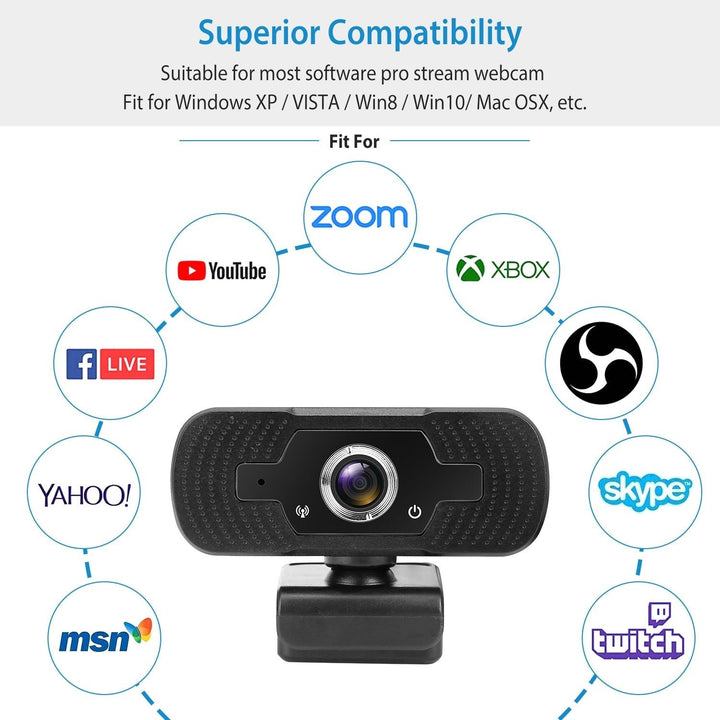 FHD 1080P USB Webcam with Microphone Privacy Cover Rotatable Clip Streaming USB Camera Plug And Play Image 7