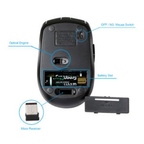 2.4G Wireless Gaming Mouse Optical Mice with Receiver 3 Adjustable DPI 6 Buttons Image 8