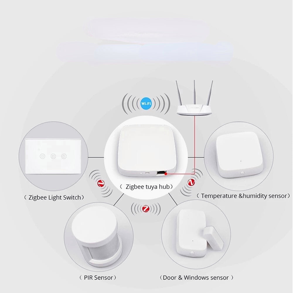 Gateway Hub Smart Home Bridge Smart Life APP Wireless Remote Controller Works with Alexa Google Home Image 4