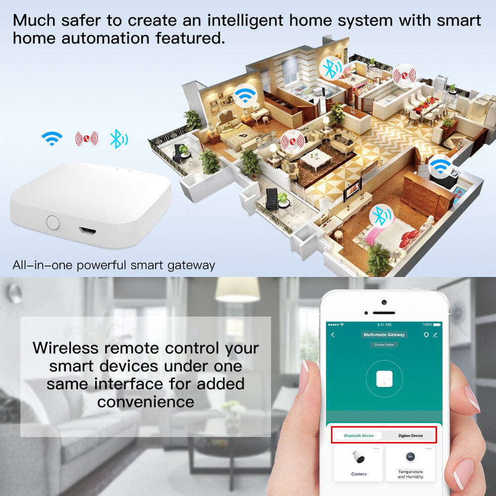 Multi-mode Smart Gateway WiFi bluetooth Mesh Hub Work with Tuya Smart App Voice Control via Alexa Google Home Image 2
