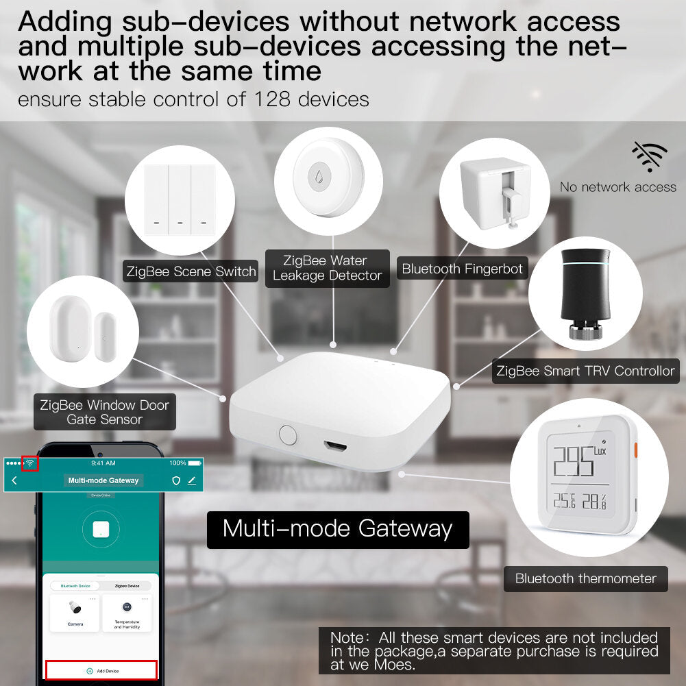Multi-mode Smart Gateway WiFi bluetooth Mesh Hub Work with Tuya Smart App Voice Control via Alexa Google Home Image 4