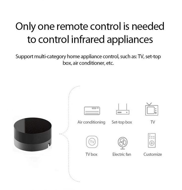 Universal Smart Remote Control WiFi Infrared Voice Controller Work With Google Assistant Alexa Image 3