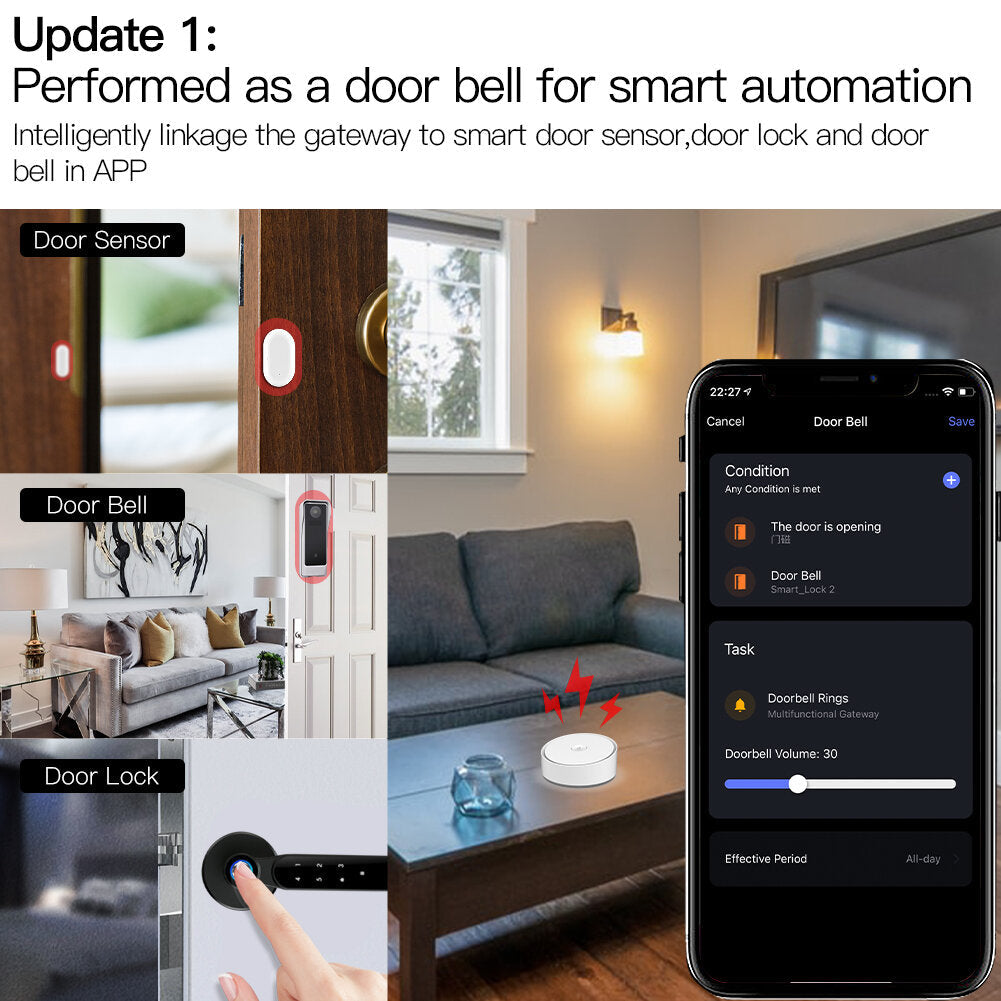 Upgrade WIFI Multi-mode Smart Gateway Clock Alarm WiFi Bluetooth Mesh Hub Work with Tuya Smart App Voice Control via Image 4