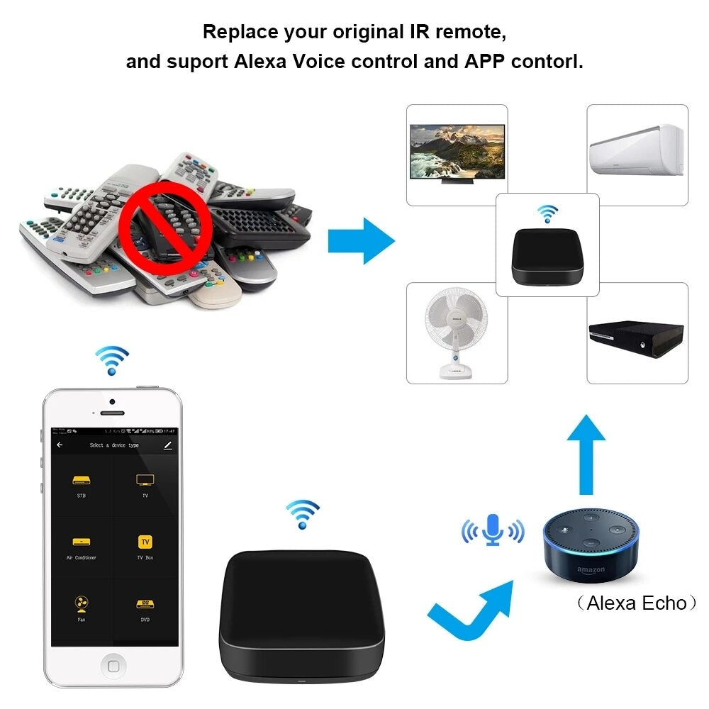 WiFi Remote Control Aircondition Fan TV Bridge Google Home Alexa Universal AC Control Image 2