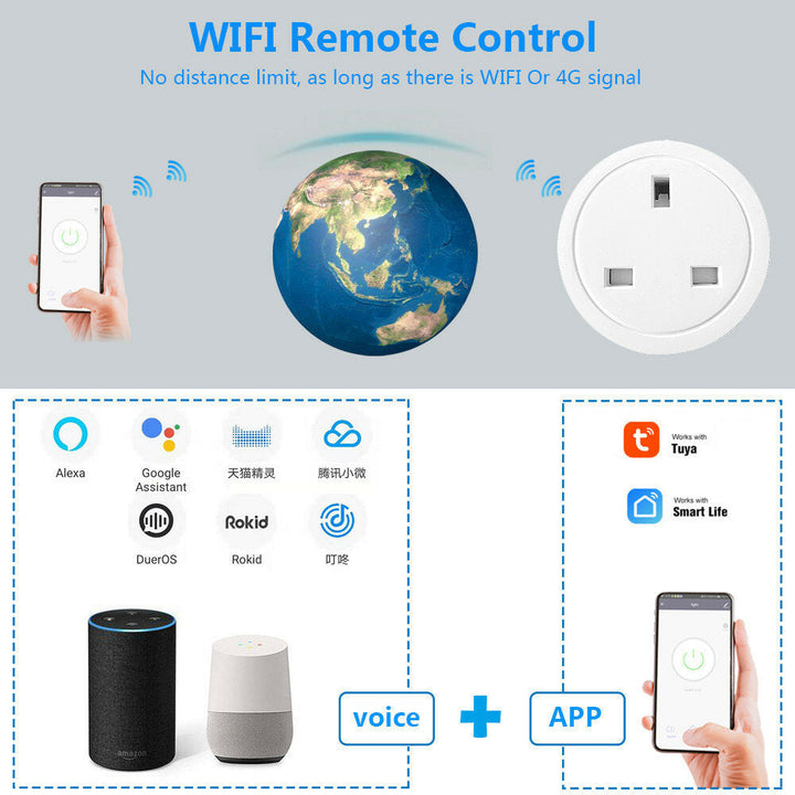 WIFI Remote Control 16A Smart Timer UK Socket Compatible With Tuya APP Alexa Google Home Image 2