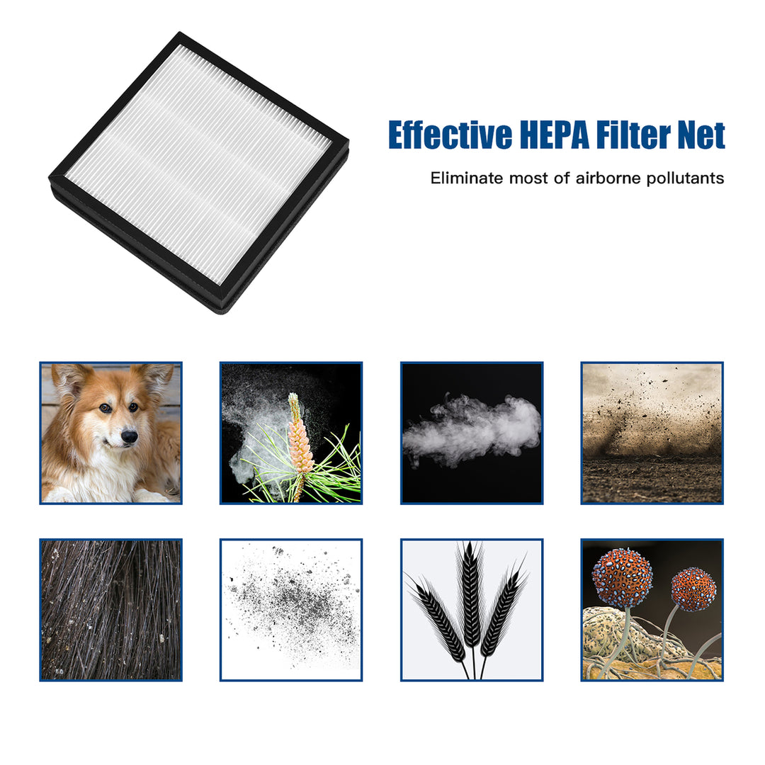 Air Purifier Replacement Filter Active Carbon True HEPA Filter Image 3