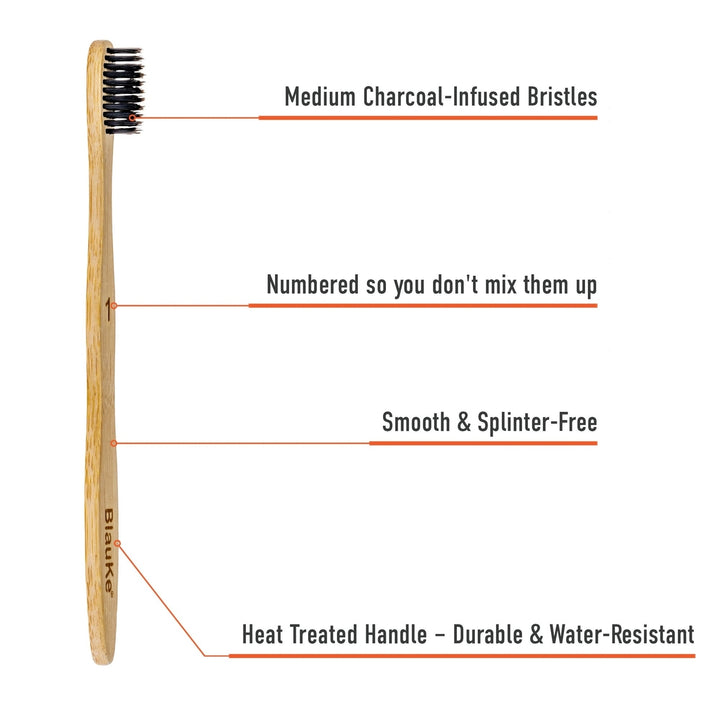 Bamboo Toothbrush Set 5-Pack Medium Bristles Charcoal Eco-Friendly Wooden Image 8