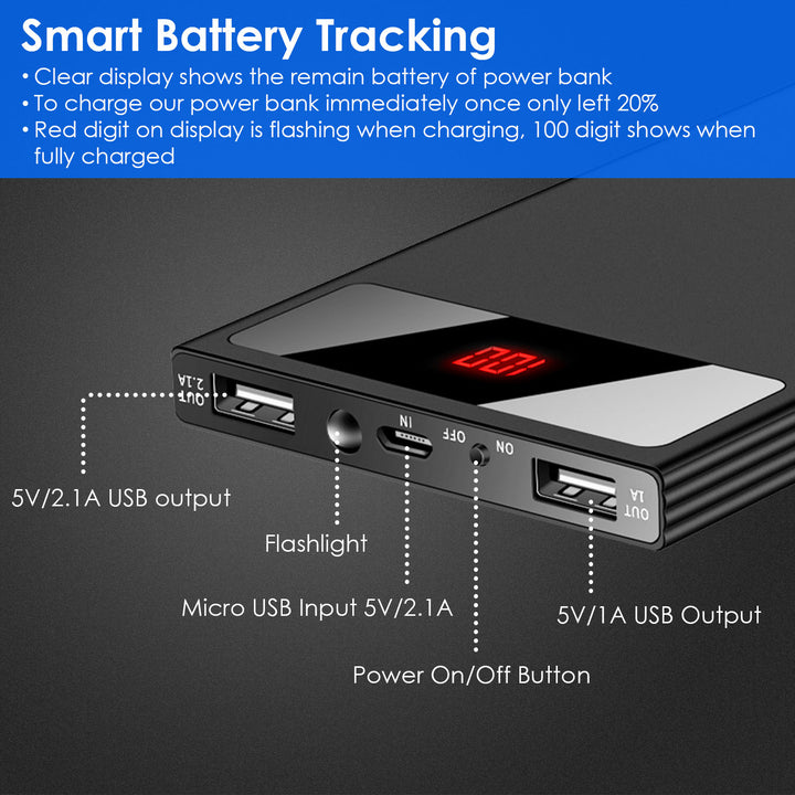 20000mAh Power Bank Ultra-thin External Battery Pack Phone Charger Dual USB Ports Flashlight Battery Remain Display Image 4