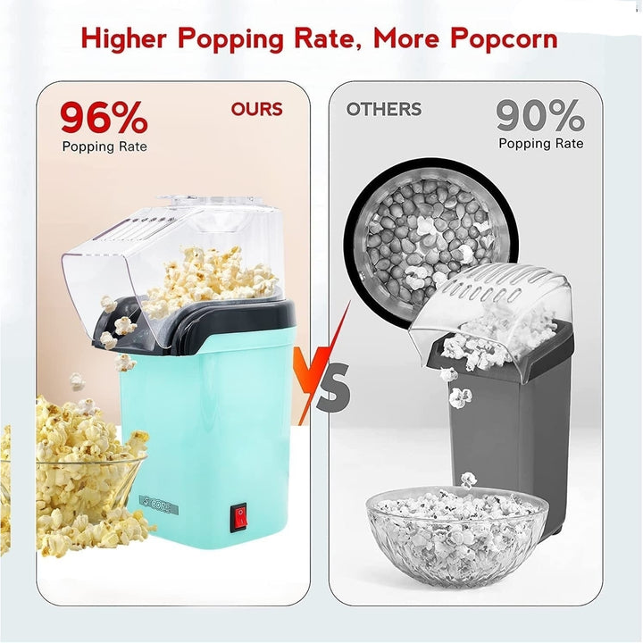 Popcorn Machine Hot Air Electric Popper Kernel Corn Maker Bpa Free No Oil Image 7