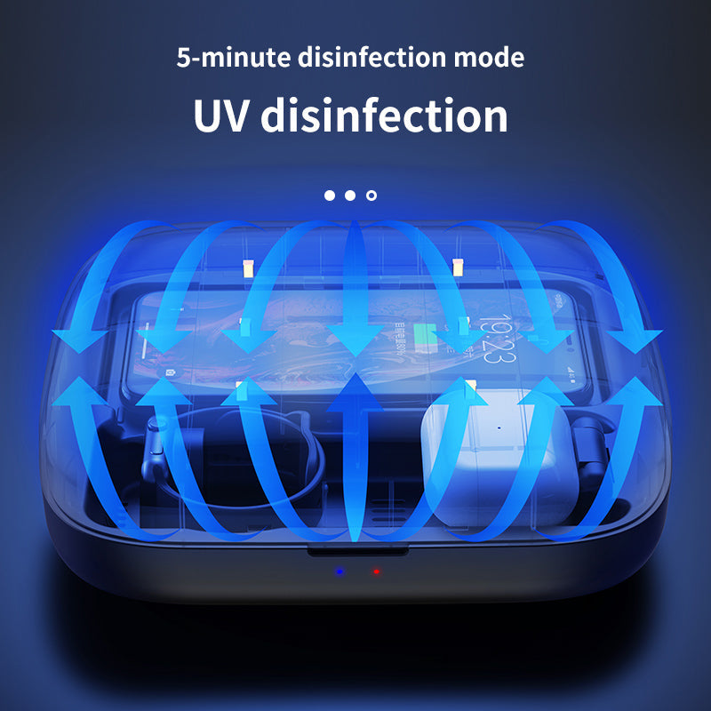 PlusProtect UV Sanitizing 4-in-1 Wireless Charging Box Image 1