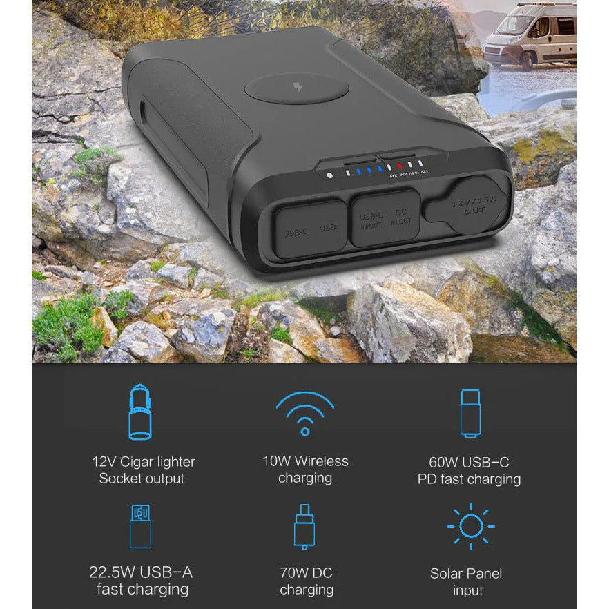 PlusPower External Portable Waterproof Power Bank (72,000 mAH) Image 3