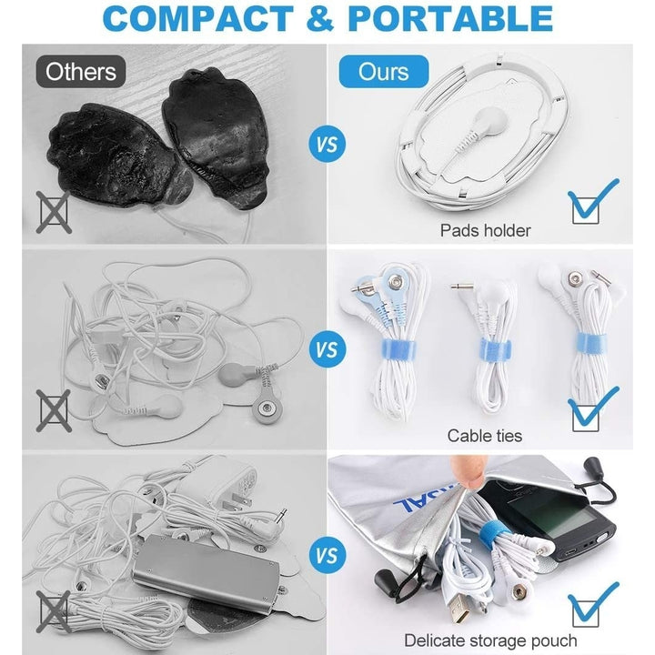 Dual Channel EMS TENS Unit 24 Modes Muscle Stimulator for Pain Relief and Muscle Strength,14 Pcs Electrode Pads Image 6