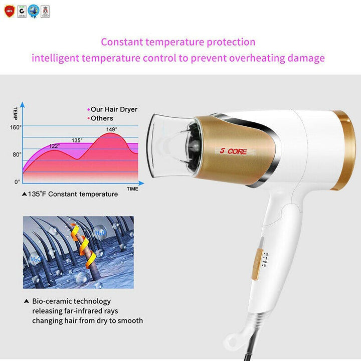 White Hair Blow Dryer Lightweight Conditioner Cord Keeper Hair Dryer Ionic Men Women Blower 1875W Ceramic Quiet Styling Image 2