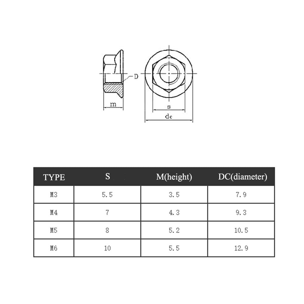 20PCS M3 M4 M5 M6 Flange Screw Nut For RC Models Image 3