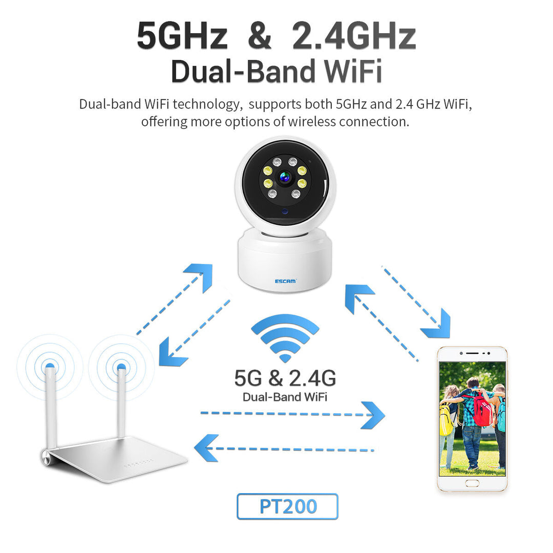 2MP 1080P 5G Dome WIFI IP Camera Mobile Tracking Coud Storage Bidirectional Voice Night Vision Home Security CCTV Image 4