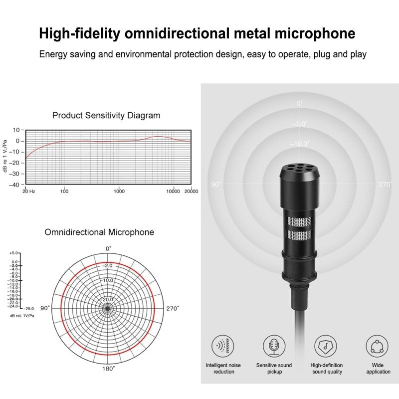 3.5mm Wired Microphone 3M Lavalier Omnidirectional Condenser Mic Recording Vlogging Video Image 6
