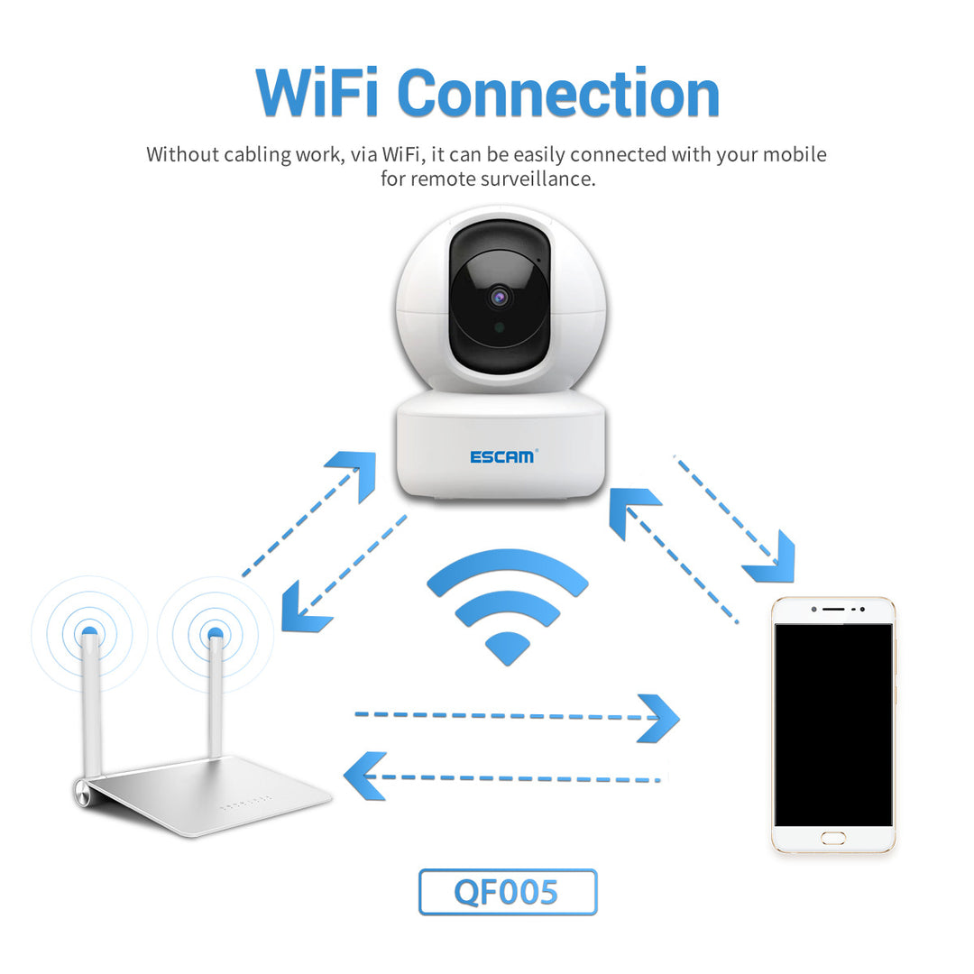 3MP WIFI IP Camera Humanoid Detection Motion Detections Sound Alarm Cloud Storage Two way Voice Night Vision Camera Image 7