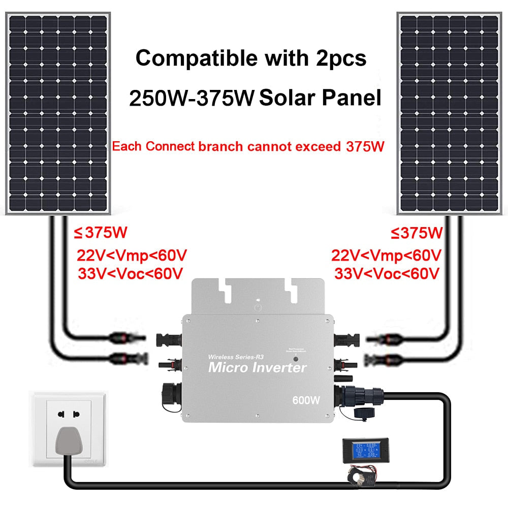 600W 800W MPPT Solar Grid Tie Inverter DC22-60V to AC230V with WIFI Version Pure Sine Wave Output Image 3