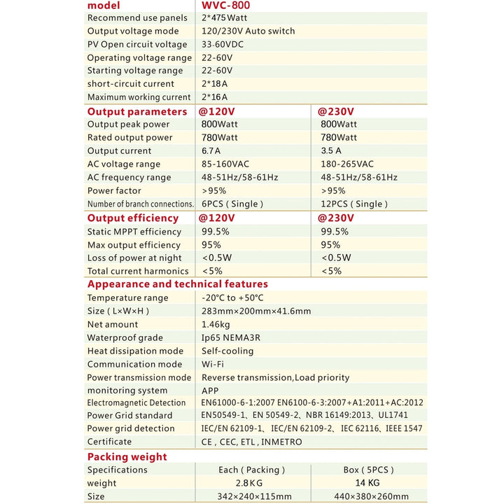 600W 800W MPPT Solar Grid Tie Inverter DC22-60V to AC230V with WIFI Version Pure Sine Wave Output Image 7